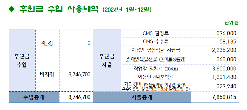 93a4de4d67084aa8a91a176a3cd392aa_1746613296_2246.png 93a4de4d67084aa8a91a176a3cd392aa_1746613296_2246.png
